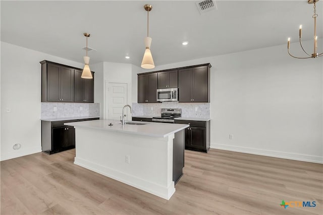 2322 Healy Dr, Temple, TX 76502 - kitchen featuring appliances with stainless steel finishes, decorative backsplash, light wood-style floors, light countertops, and a kitchen island with sink