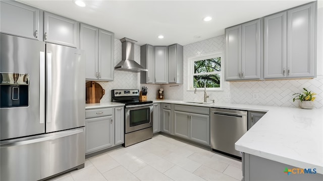 kitchen featuring tasteful backsplash, wall chimney range hood, sink, and stainless steel appliances