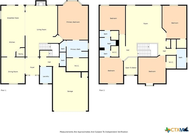 125 Big Timber Dr, Temple, TX 76502 - view of home floor plan