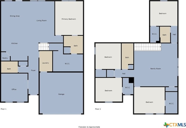 8907 Misty Pine Dr, Temple, TX 76502 - view of room layout