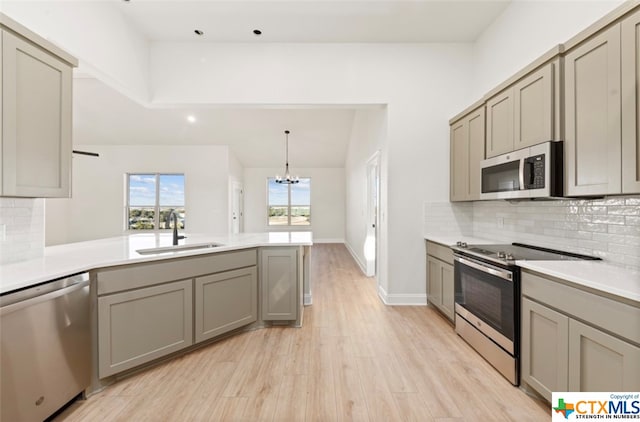 kitchen featuring decorative backsplash, sink, appliances with stainless steel finishes, and light hardwood / wood-style flooring