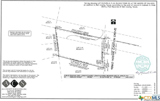 9860 Hodge Canyon Dr, Salado, TX 76571 - photo 26