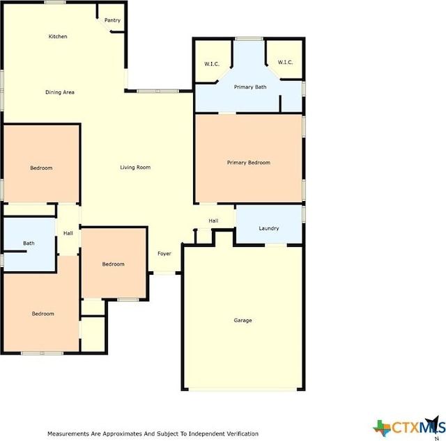 3305 Crystal Ann Dr, Temple, TX 76502 - view of floor plan / room layout