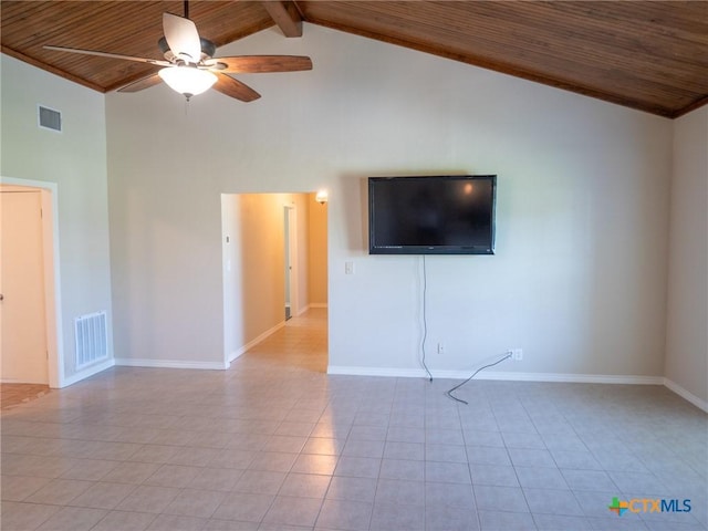 unfurnished living room featuring wood ceiling, visible vents, ceiling fan, and baseboards