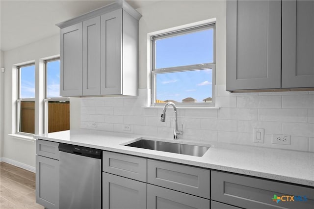 kitchen with stainless steel dishwasher, sink, and gray cabinetry