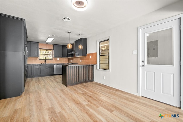 kitchen with pendant lighting, tasteful backsplash, gray cabinets, light wood-type flooring, and electric panel