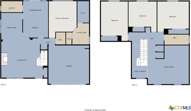 612 Weeping Willow Dr, Temple, TX 76502 - view of floor plan / room layout