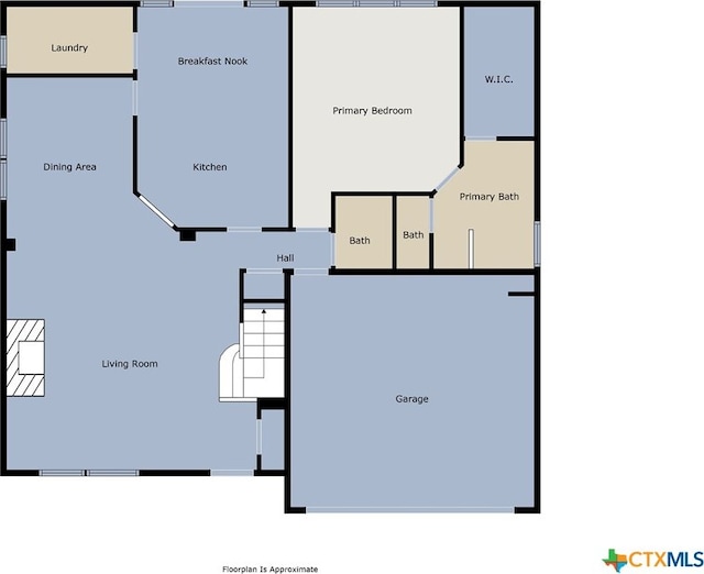 612 Weeping Willow Dr, Temple, TX 76502 - view of floor plan / room layout