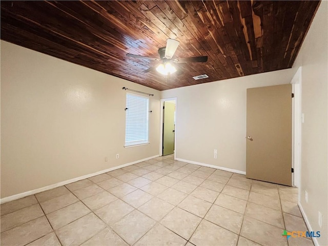 tiled spare room with ceiling fan and wooden ceiling