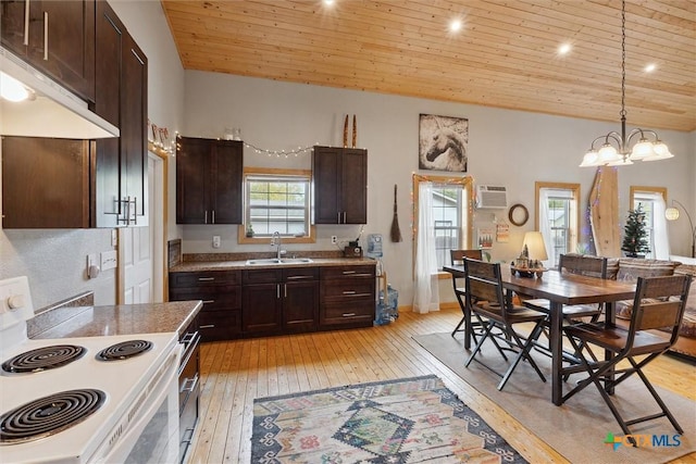 kitchen with sink, hanging light fixtures, wooden ceiling, light hardwood / wood-style flooring, and white electric stove