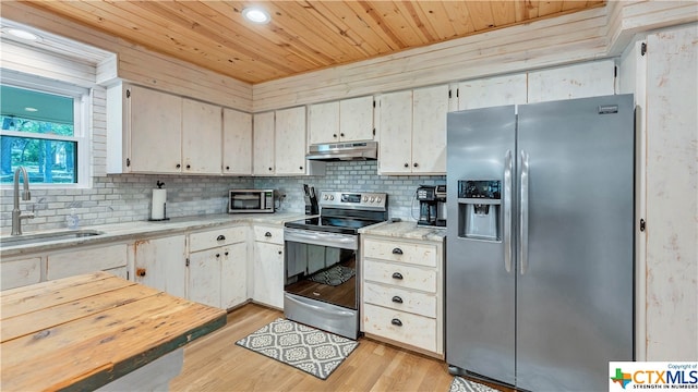 kitchen with stainless steel appliances, sink, wood ceiling, light hardwood / wood-style flooring, and decorative backsplash