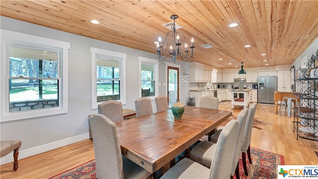 dining area with wooden ceiling, light wood-type flooring, and a notable chandelier