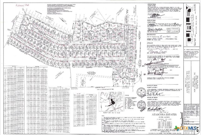 1008 Campbelton Dr, Temple TX, 76504 land for sale