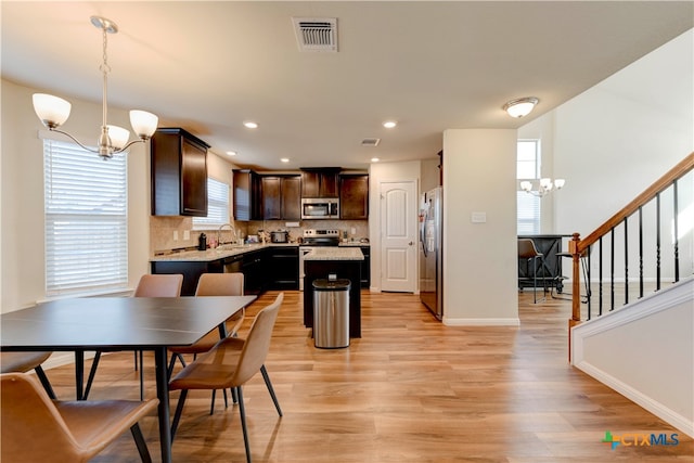 kitchen featuring stainless steel appliances, backsplash, hanging light fixtures, a center island, and light wood-type flooring