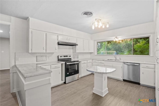 kitchen featuring stainless steel appliances, sink, white cabinets, and kitchen peninsula