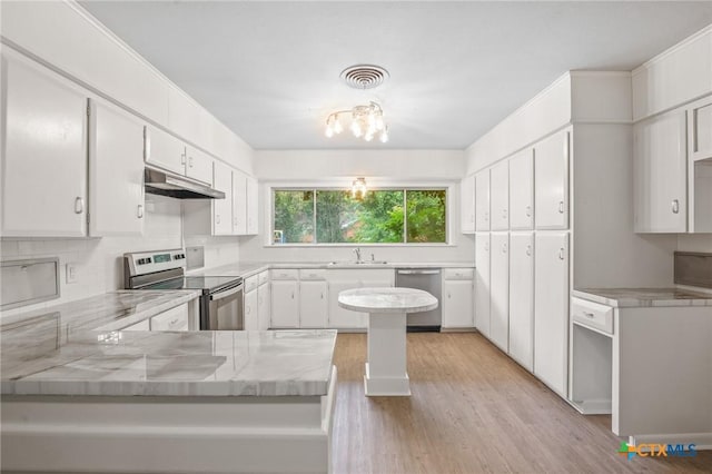 kitchen featuring appliances with stainless steel finishes, sink, white cabinets, kitchen peninsula, and light stone countertops