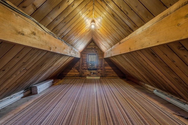 additional living space with wooden ceiling, lofted ceiling, and wood walls