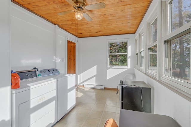 laundry room featuring ceiling fan, wooden ceiling, baseboard heating, and separate washer and dryer