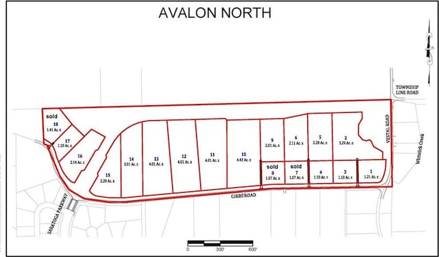 Address Not Disclosed, Plainfield IN, 46168 land for sale