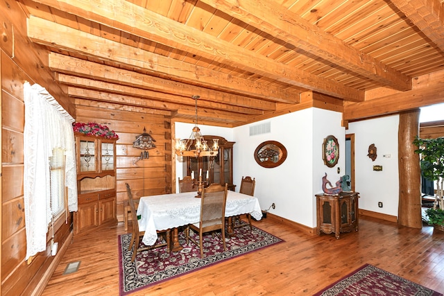 dining room featuring beam ceiling, wood walls, dark hardwood / wood-style floors, and an inviting chandelier