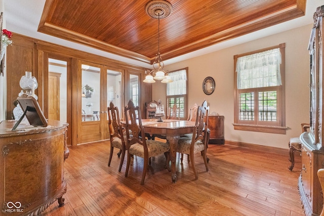 dining room with hardwood / wood-style floors, wood ceiling, a tray ceiling, and a notable chandelier