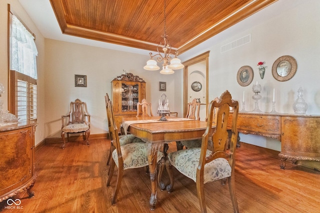 dining space featuring a notable chandelier, hardwood / wood-style flooring, a tray ceiling, and wooden ceiling