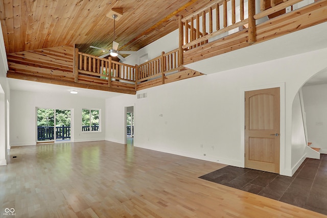 unfurnished living room featuring ceiling fan, wooden ceiling, high vaulted ceiling, and dark hardwood / wood-style flooring