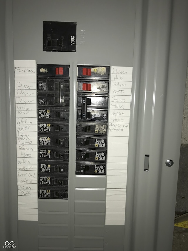 utilities with electric panel