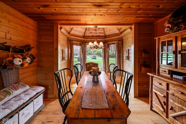 dining space featuring wood ceiling, light wood-type flooring, and wood walls