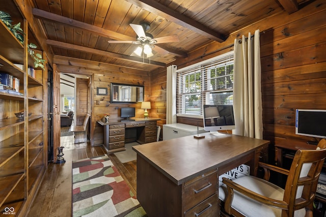 610 E Morgan St, Martinsville, IN 46151 - office area featuring wood ceiling, wood walls, dark wood-type flooring, beamed ceiling, and ceiling fan