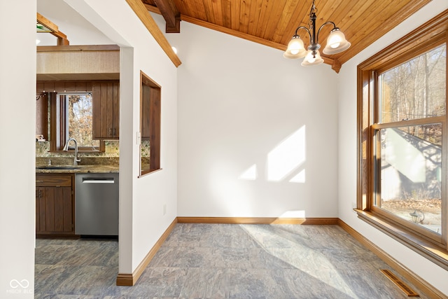 unfurnished dining area with a notable chandelier, lofted ceiling with beams, wood ceiling, and sink