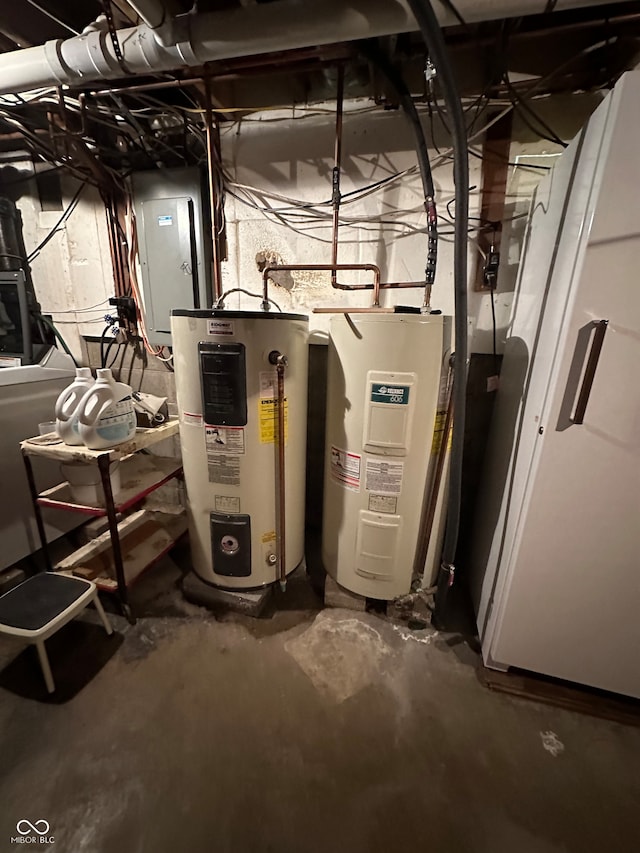 utilities with electric water heater and electric panel