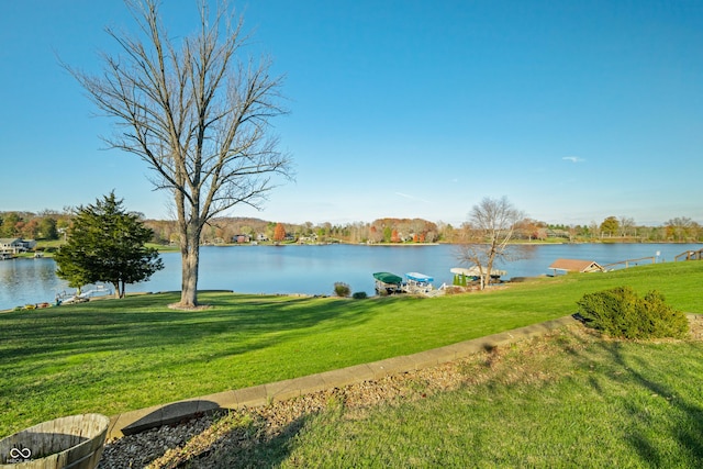 property view of water