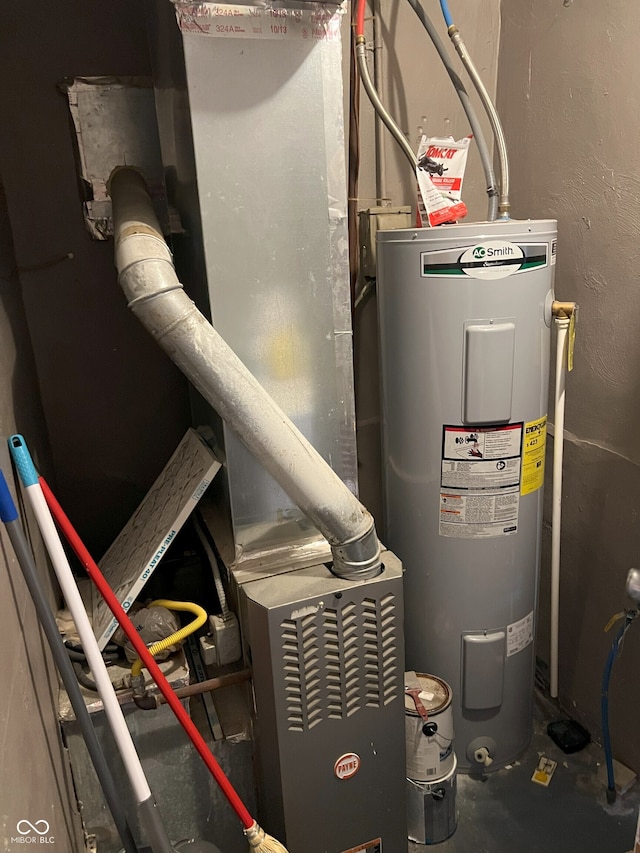 utilities featuring water heater