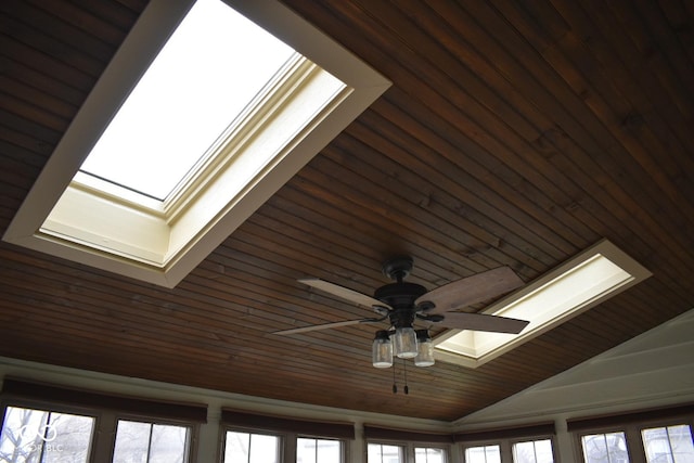 room details featuring a skylight, ceiling fan, and wooden ceiling