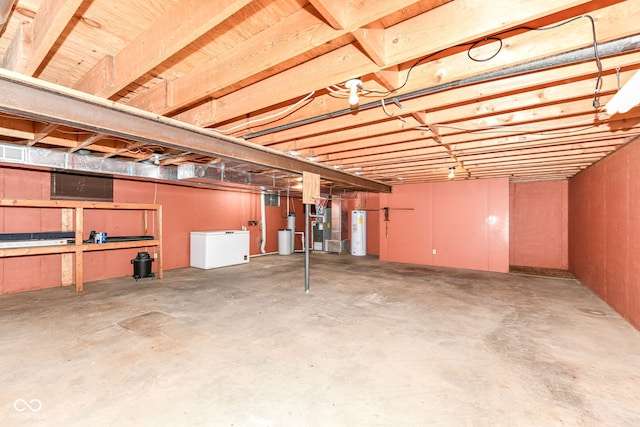 basement with water heater