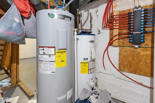 utility room featuring electric water heater and water heater