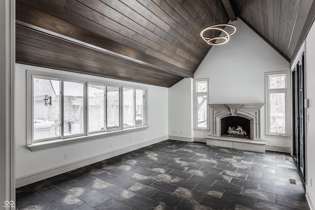 unfurnished living room featuring a healthy amount of sunlight, lofted ceiling with beams, and wood ceiling