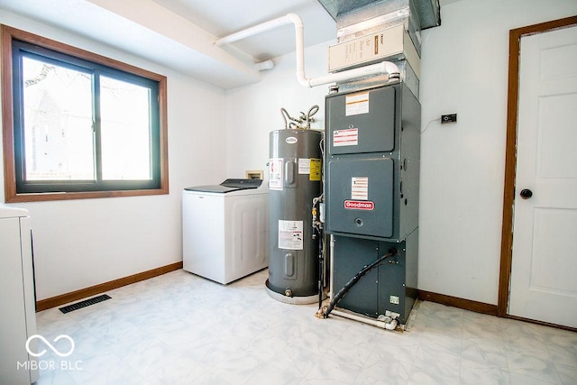 utility room with water heater