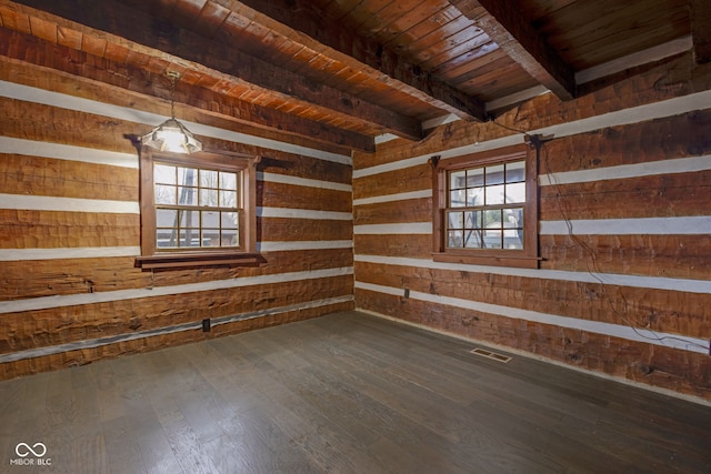 empty room with wood ceiling, wood-type flooring, beamed ceiling, and wood walls