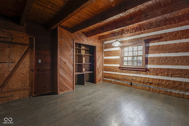 empty room with beamed ceiling, wood-type flooring, wooden ceiling, and wood walls