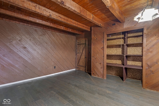 basement featuring dark hardwood / wood-style floors, wooden ceiling, and wooden walls