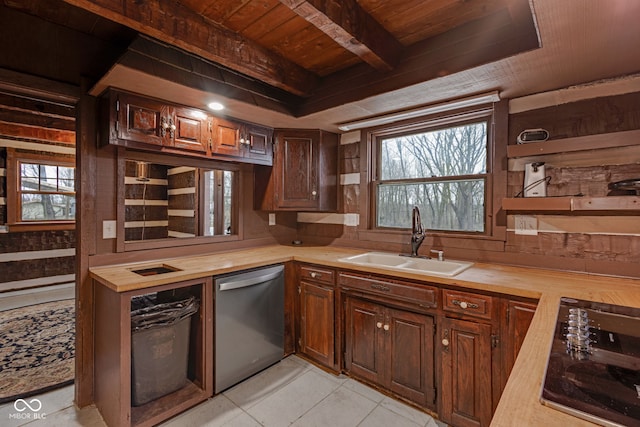 kitchen featuring butcher block counters, dishwasher, sink, and wooden ceiling