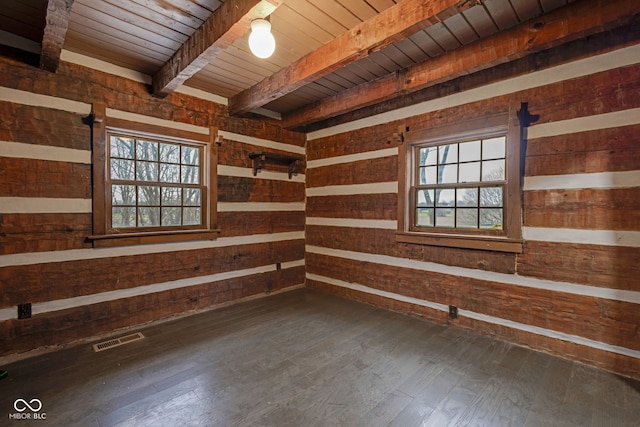 empty room featuring beam ceiling, a healthy amount of sunlight, dark wood-type flooring, and wooden walls