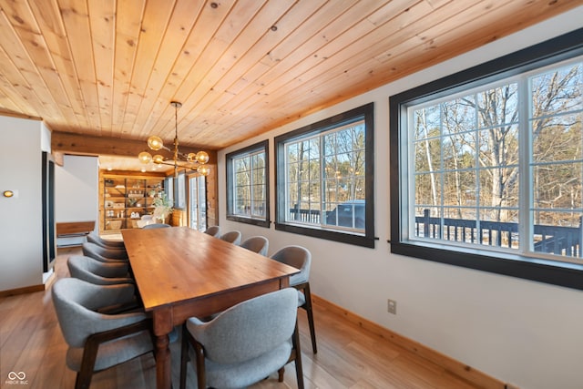 dining area featuring an inviting chandelier, wood ceiling, a wealth of natural light, and light wood-type flooring