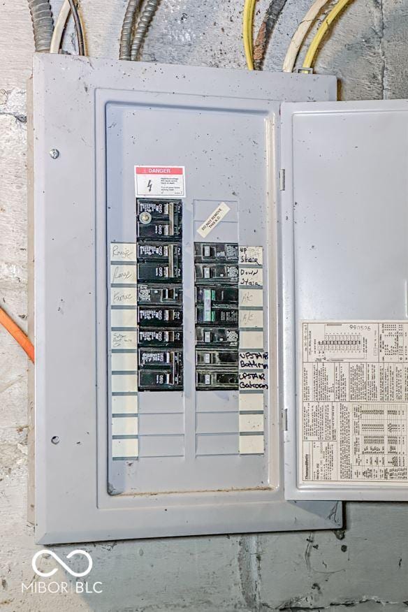 utilities featuring electric panel