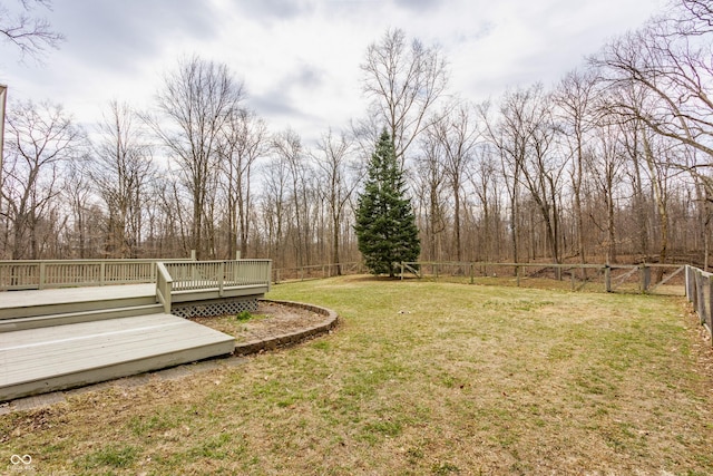 view of yard featuring a deck and a fenced backyard