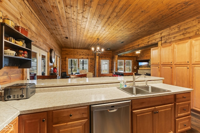 kitchen featuring sink, wood ceiling, dishwasher, hanging light fixtures, and plenty of natural light