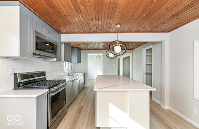 kitchen with stainless steel appliances, tasteful backsplash, gray cabinets, hanging light fixtures, and a sink