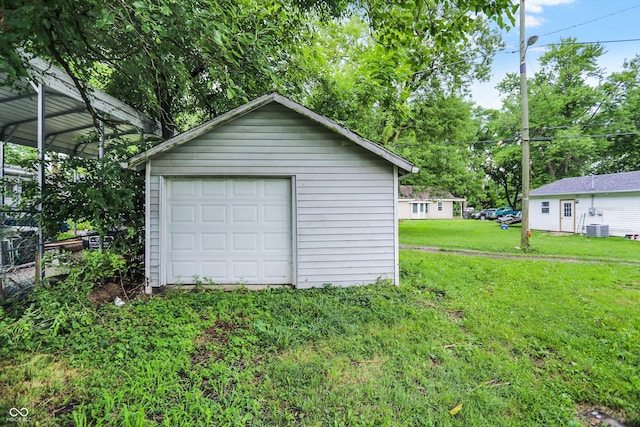 3209 Bethel Ave, Indianapolis, IN 46203 - photo 19